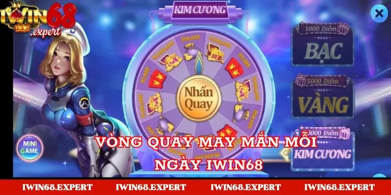 Tích lũy điểm thưởng tham gia vòng quay may mắn Iwin68